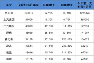 半岛游戏app推荐截图0